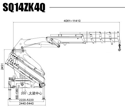 Remote Control Center Diagram, Remote, Circuit And Schematic Wiring